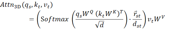 equivariant