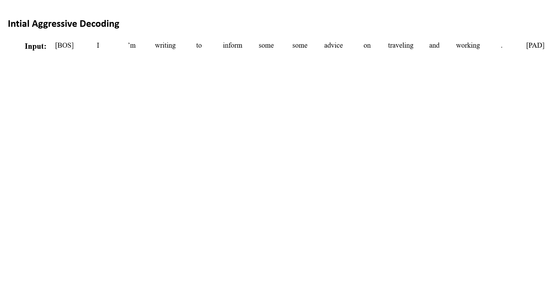 A gif demonstration of the lossless speedup mechanism of Aggressive Decoding. Aggressive Decoding speculatively uses the input text as the draft output to efficiently verify the draft results in parallel, making it possible to achieve the same result with much less time cost.