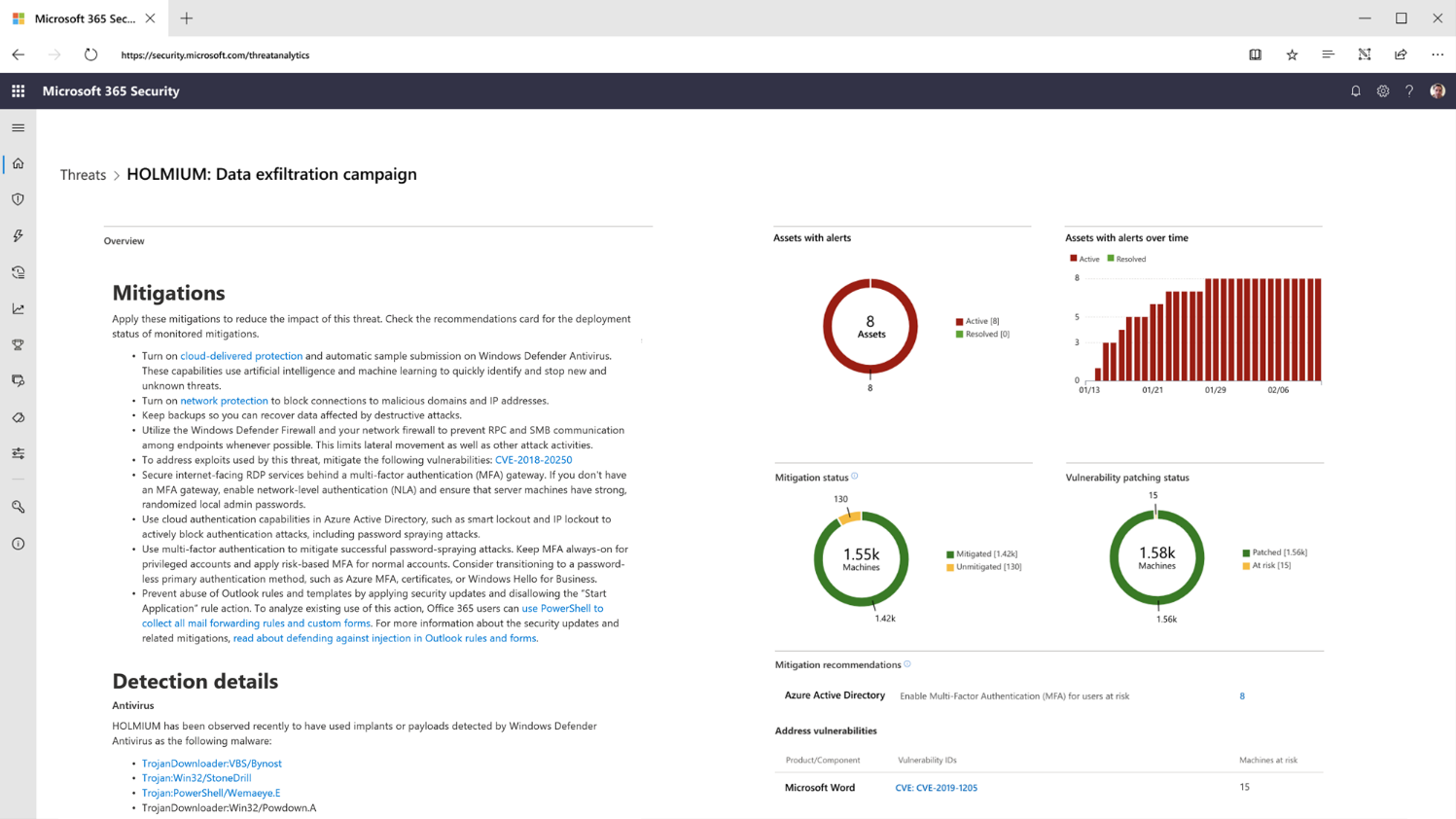 Threat Analytics provides organizational exposure and recommended mitigations for HOLMIUM